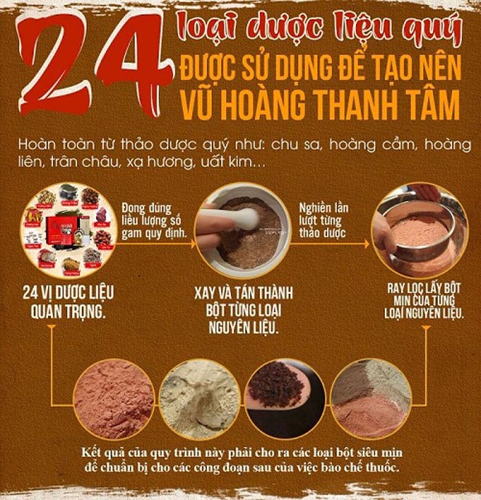 An Cung Vũ Hoàng Thanh Tâm Kwangdong Hàn Quốc - Giá siêu ưu đãi