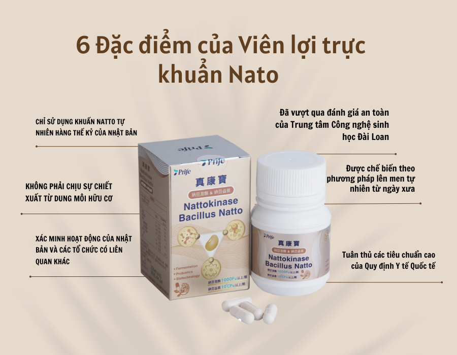 Viên lợi trực khuẩn Natto - Sản phẩm vàng dành cho hệ tiêu hoá - Prife