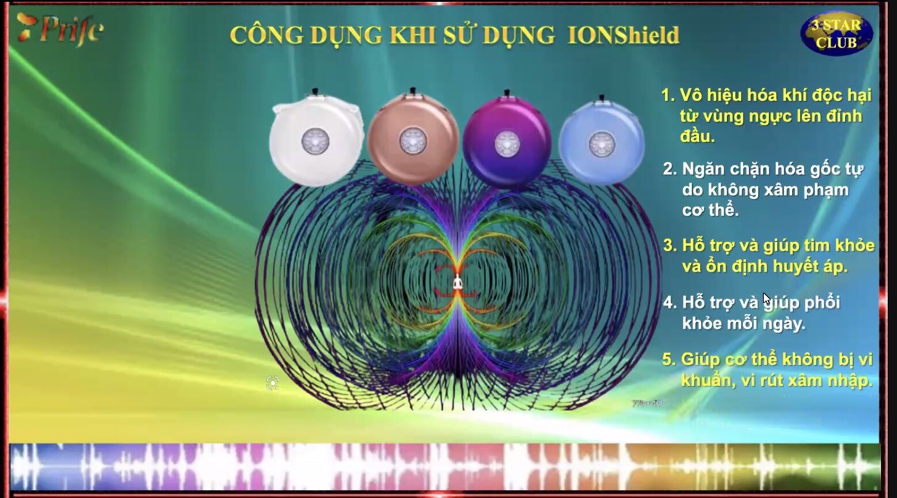 MÁY TRỊ LIỆU ITERA CARE CLASSIC PRICE -CÔNG-DUNG